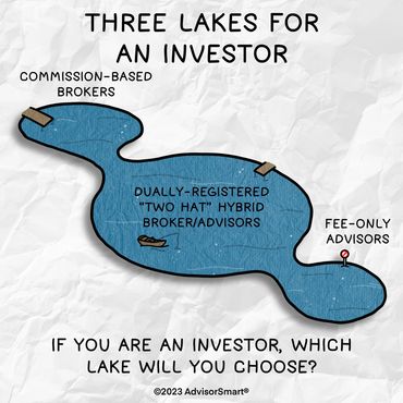 47 Three Lakes for an Investor