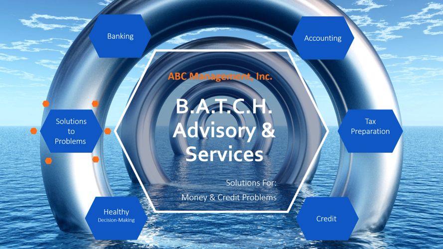 Unmatched Banking, Accounting, Tax, Credit, & Healthy Decision-Making Know-How.