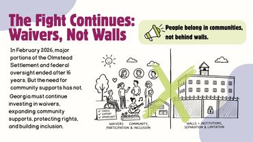 Graphic emphasizing the continued need to protect HCBS waivers and community inclusion after the end