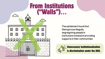 Illustration of an institutional facility explaining that unnecessary institutionalization is discri