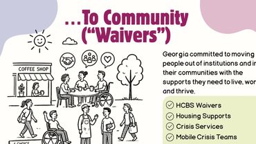 Illustration of people with disabilities participating in community life with supports funded throug