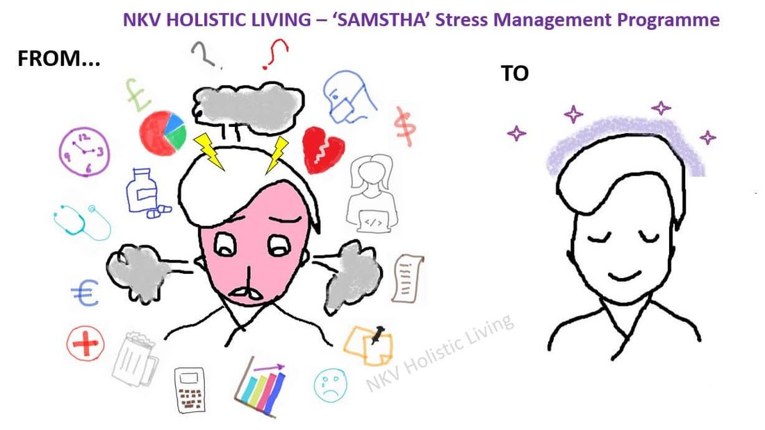 Stress Management Programme