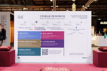 Fiera Milano Home 2025