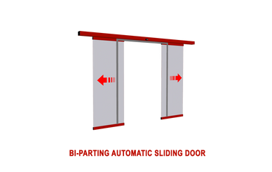 Doormax Automatic Bi-Parting Sliding Door