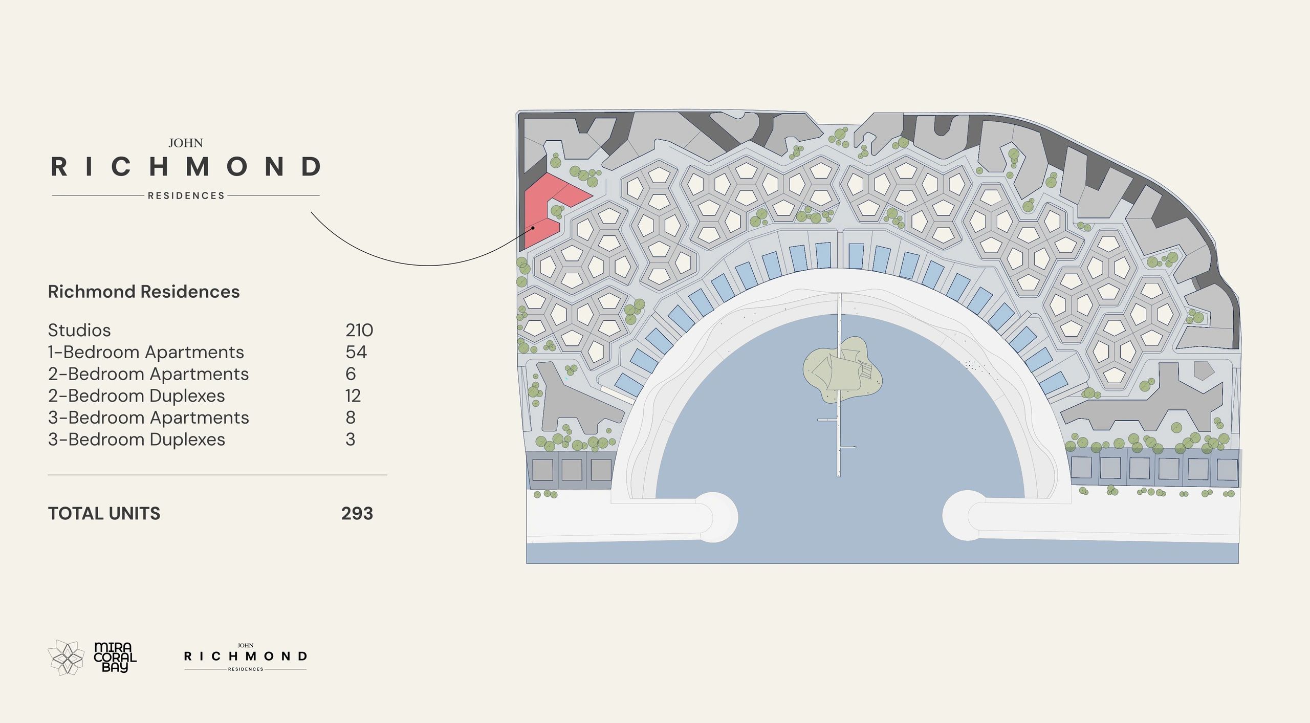 Layout of John Richmond Residences in Mira Coral Bay with unit breakdown.