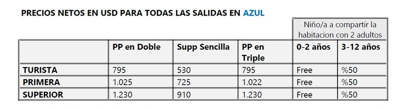 Tabla de precios netos en USD para diferentes categorías de habitaciones y edades de niños.