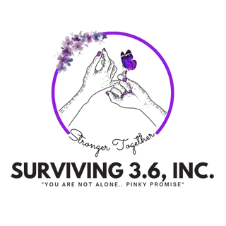 Surviving36inc