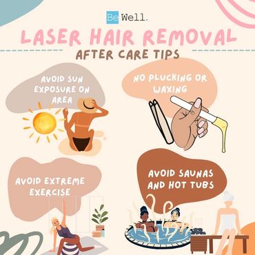 After your Laser Hair Removal