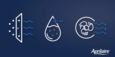 preventive proliferation of airborne viruses