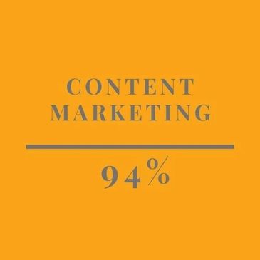 Content Marketing