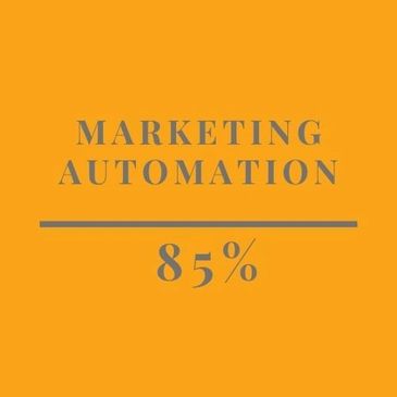 Marketing Automation
