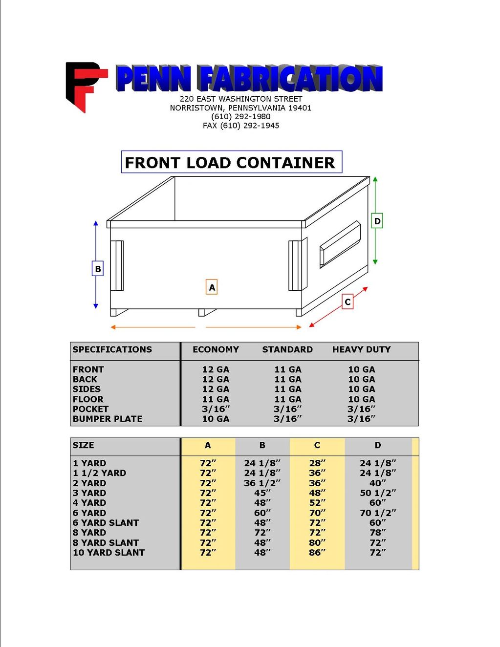 Front Load Specifications