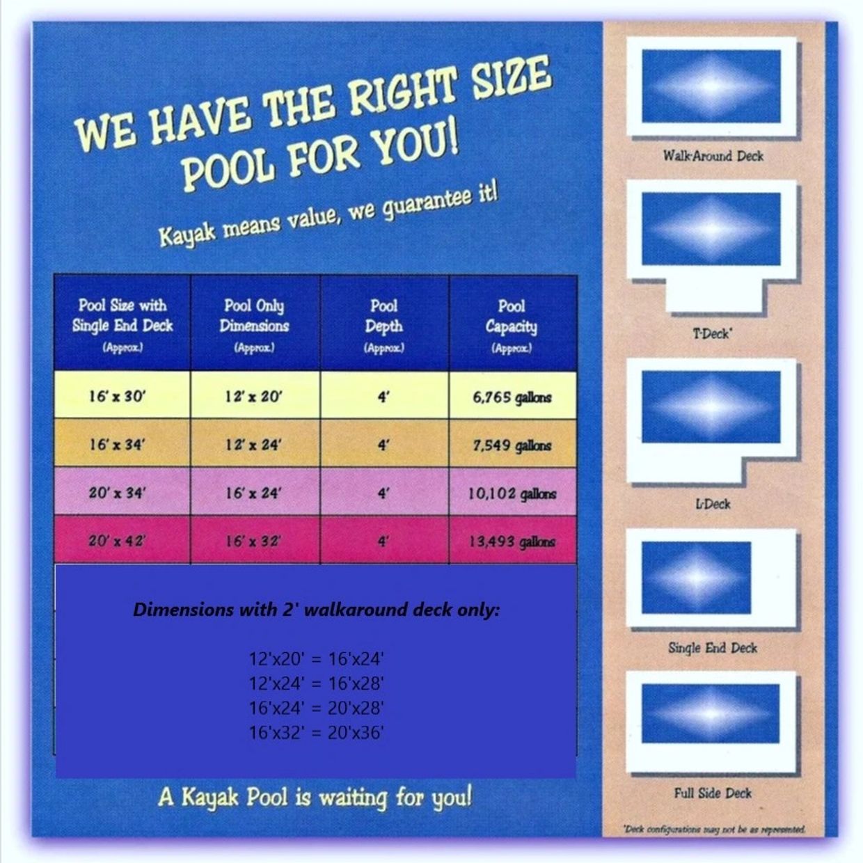 Pool sizes. Kayak pools, rectangle pools, pool deck options,
