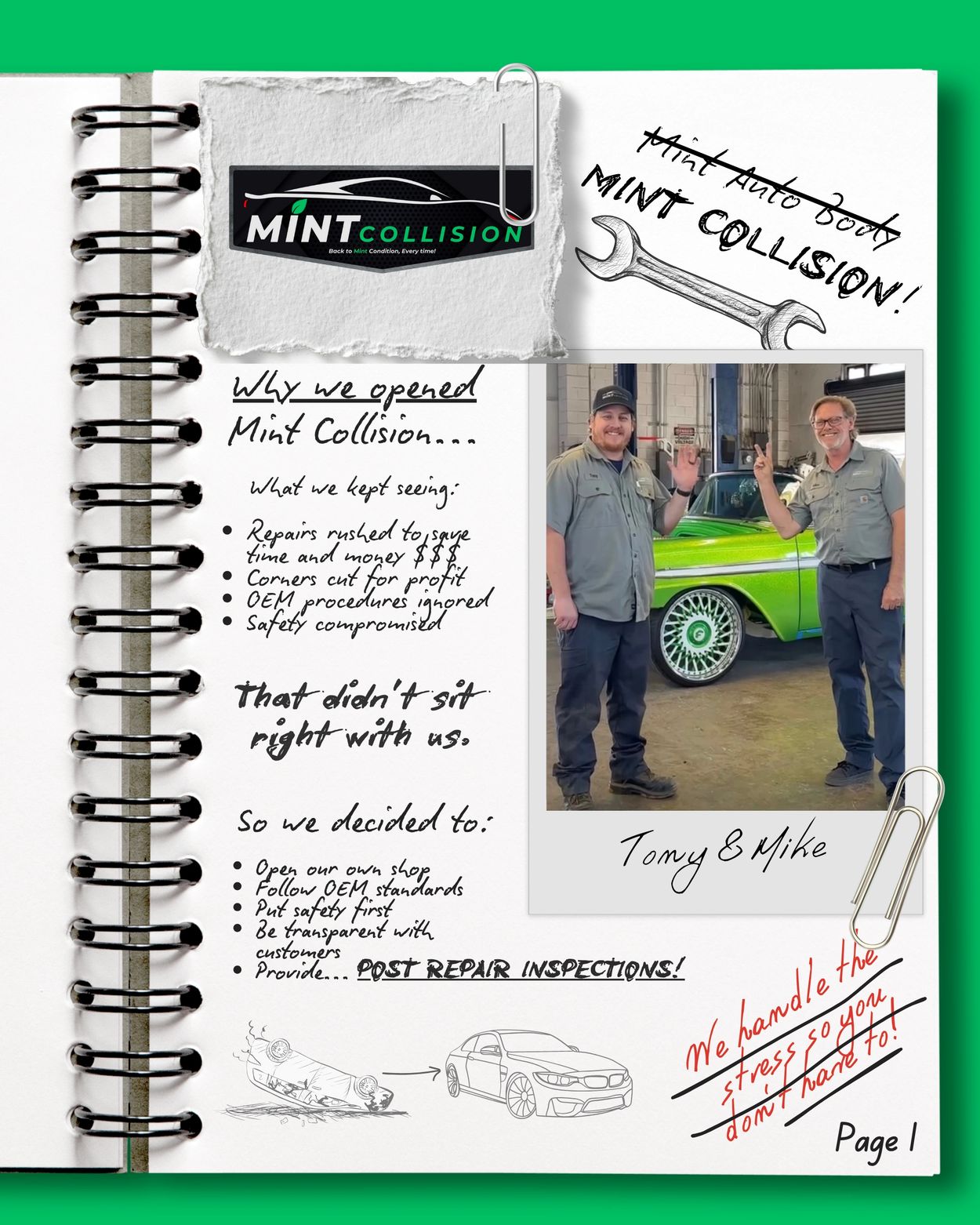 Notebook graphic explaining why Mint Collision was opened, with founders Tony and Mike