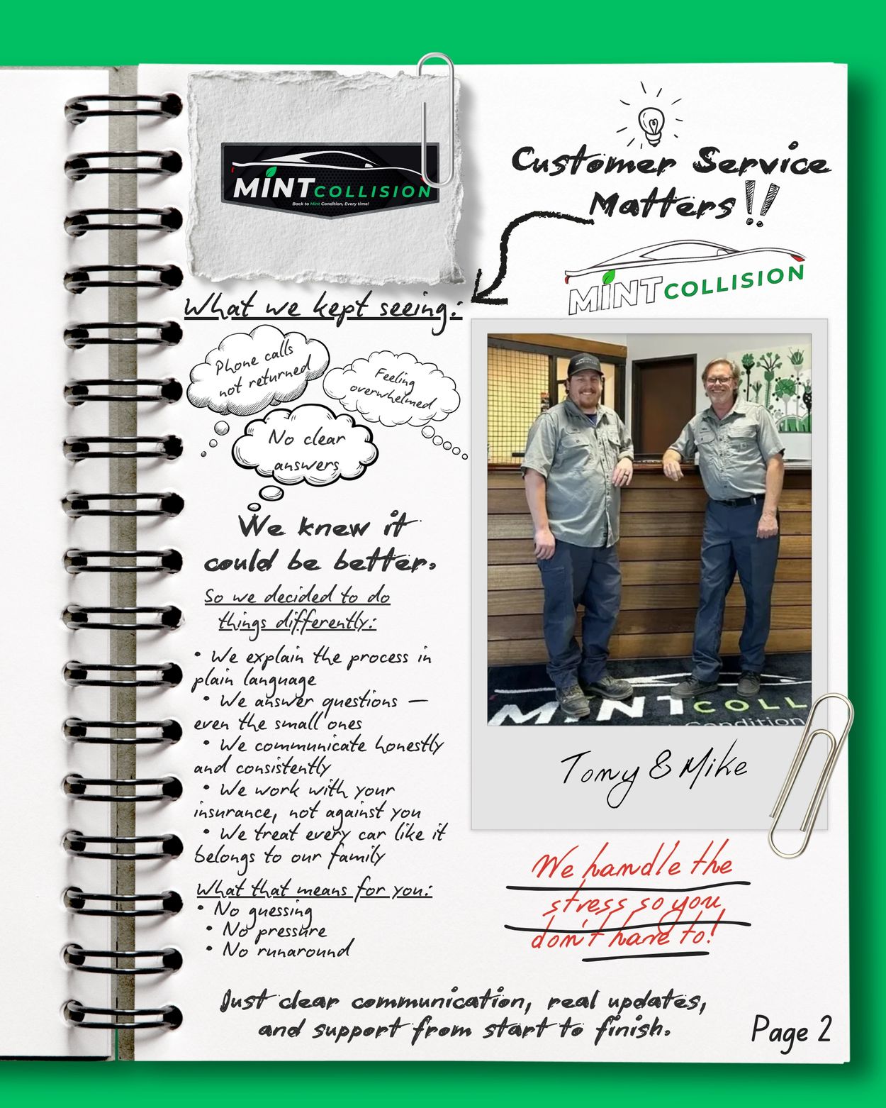 Notebook illustration about customer service at Mint Collision with founders Tony and Mike