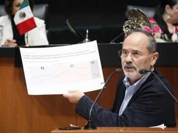 Boletín Gustavo Madero. Paquete Económico 2020 atiende problemas de México