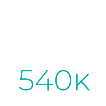 Icon image depicting 540,000 total visits in 2022.