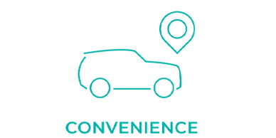 An icon image indicating convenience of curbside real estate.