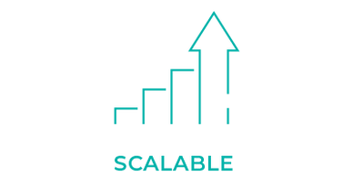An icon image indicating scalability of the convenience real estate sector.
