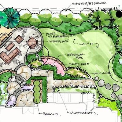 Landscape Design, Landscape Architect