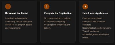 Steps to complete an application process in three parts.