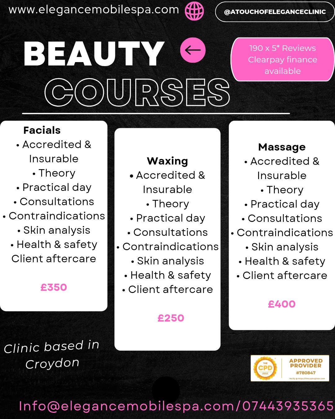 Pathway to Aesthetics Croydon