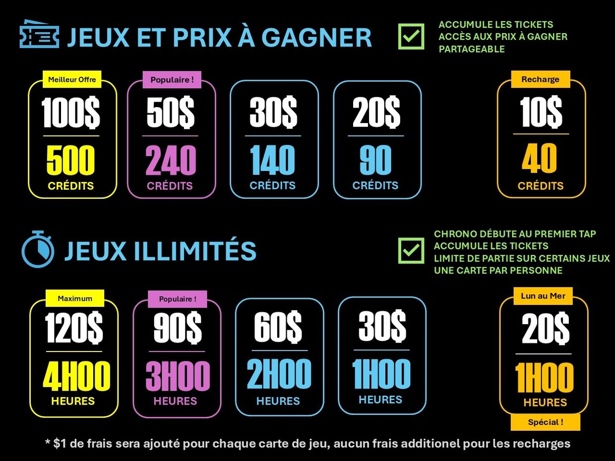 Plusieurs forfaits disponibles pour tous les types de joueurs