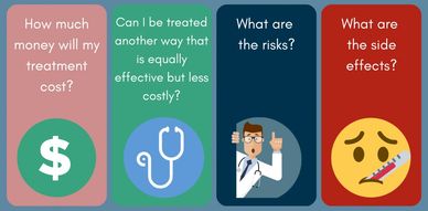Ask your Doctor, questions, healthcare, health insurance, insurance, employee benefits, BeaconPath