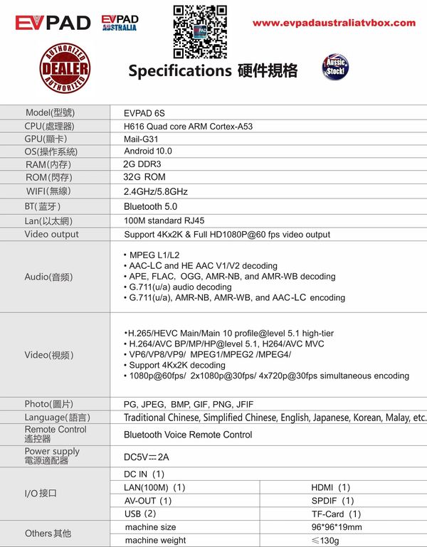 Evpad 6S www.evpadaustraliatvbox.com