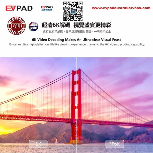 Evpad 6S www.evpadaustraliatvbox.com