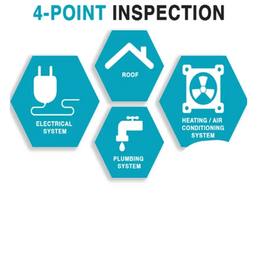 Home inspection, home inspector, wind mitigation, insurance, 4 point, four point, mold, radon, roof