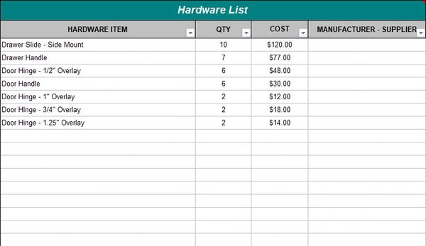 Cabinet estimating software calculates hardware cost