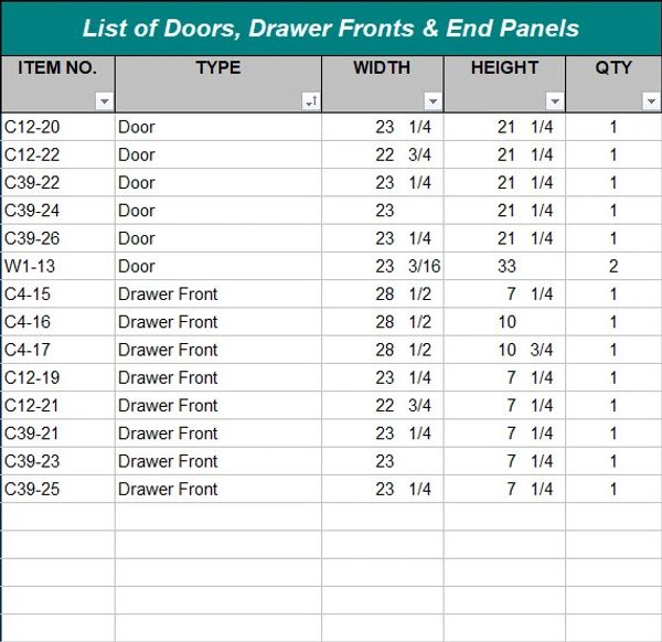 Cabinet construction software with list of doors, drawer fronts and applied end panels.