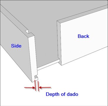 Depth of dado for building drawers for woodworking & cabinet building