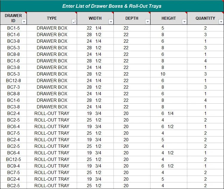 Cut list for drawer boxes and roll-out trays using DrawerCRUNCHER drawer making software