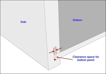 How to build bottom panels for building drawers for woodworking & cabinet building projects.