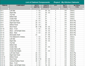 Excel spreadsheet for building kitchen cabinets, list of materials, project cost estimator.