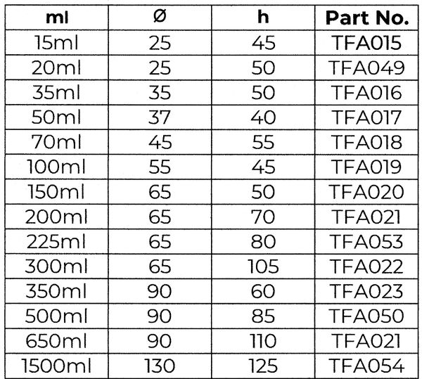 Table of paste jar sizes