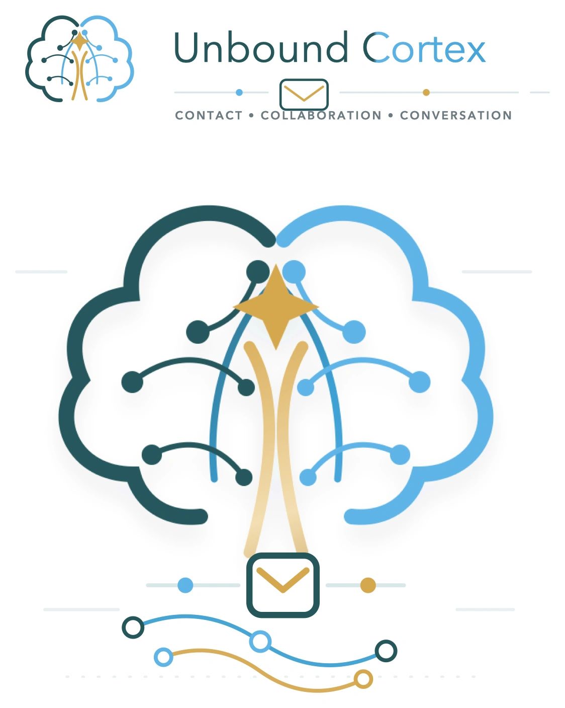 Logo of Unbound Cortex with a brain and network design.