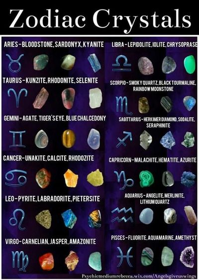 zodiac crystals and gemstones - how to choose based on astrological associations of the zodiac signs