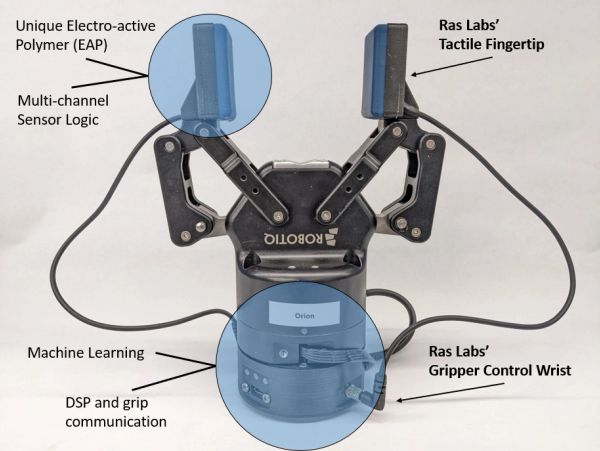 Robotic gripper with labeled components for sensing and control.