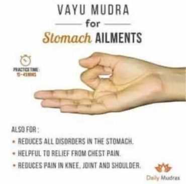 vayu mudra