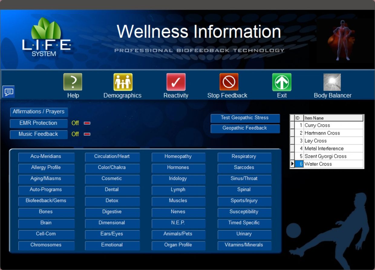 Wellness Information with 36 different sub panels to be selected and scanned to have optimal biofeed