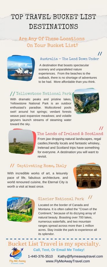 Top Travel Bucket List Destinations