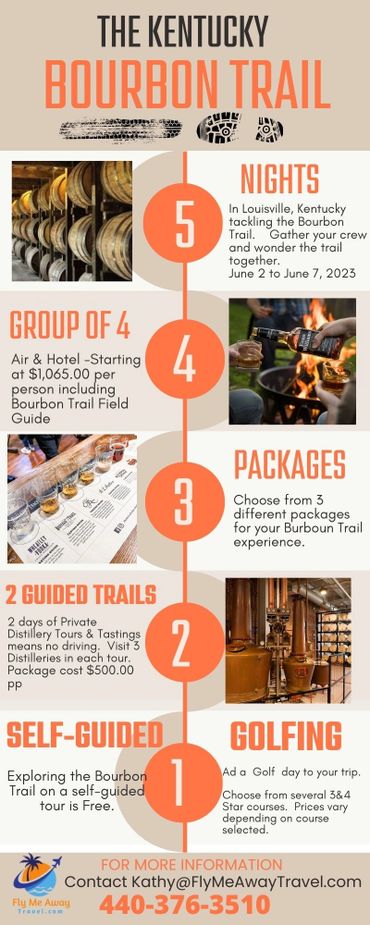 Kentucky Bourbon Trail Information