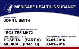 Medicare Supplements Coverage
