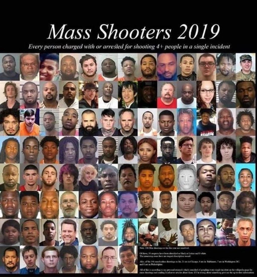 White Supremacists Top Domestic Terror Threat