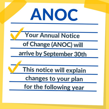 Information about the Annual Notice of Change (ANOC).