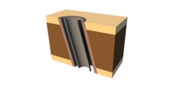 Cross Section of Wellbore 3D representation