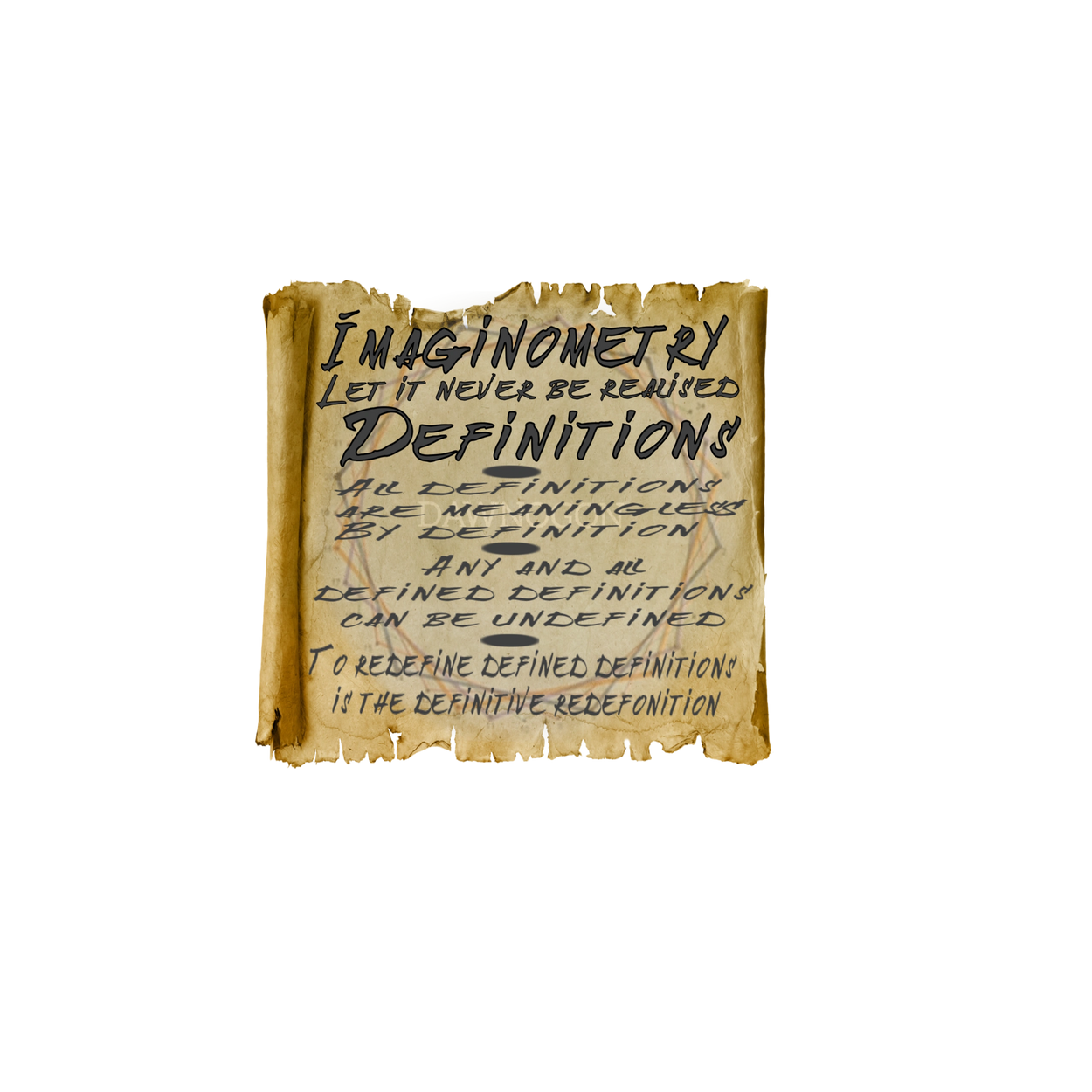 Imgininometory
DefInitions